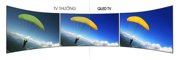 Smart Tivi QLED 65 inch 4K Samsung QA65Q7F Góc quan sát rộng