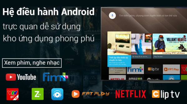 hệ điều hành android trên KD-55A8F