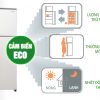 Cảm biến nhiệt eco R-T190EG1D