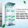 Công nghệ Panorama - Tủ lạnh Panasonic Inverter 491 lít NR-F503GT-X2